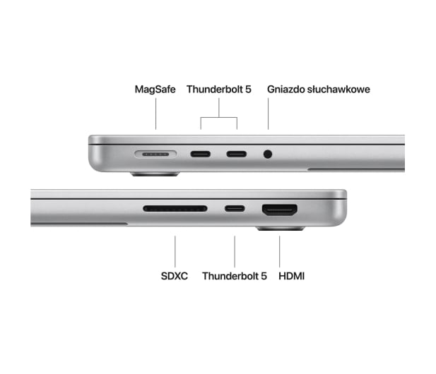 Apple MacBook Pro M5 Pro/24GB/4TB/Mac OS Srebrny 20R GPU - 1589055 - zdjęcie 7